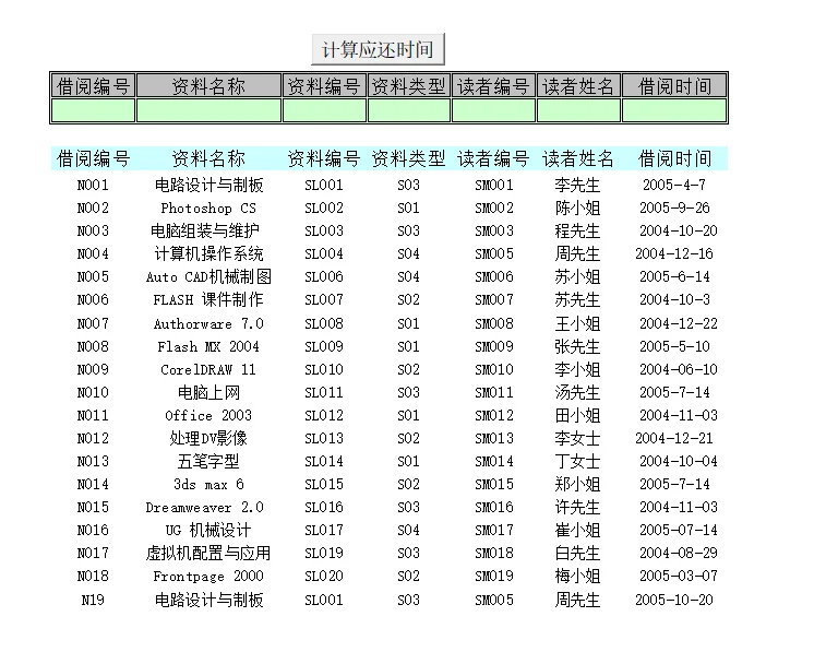 公司文档资料管理系统